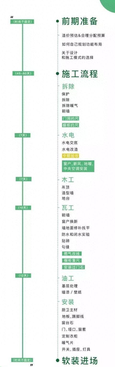 杏彩体育注册飘窗装修图装饰设计装修公司报价一览表装修一分钱都不能浪费！费心挖出最