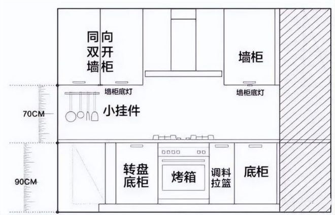 杏彩体育注册装饰设计装修平面图纸定制橱柜衣柜怎样看懂设计图如何审查柜子平面图立面
