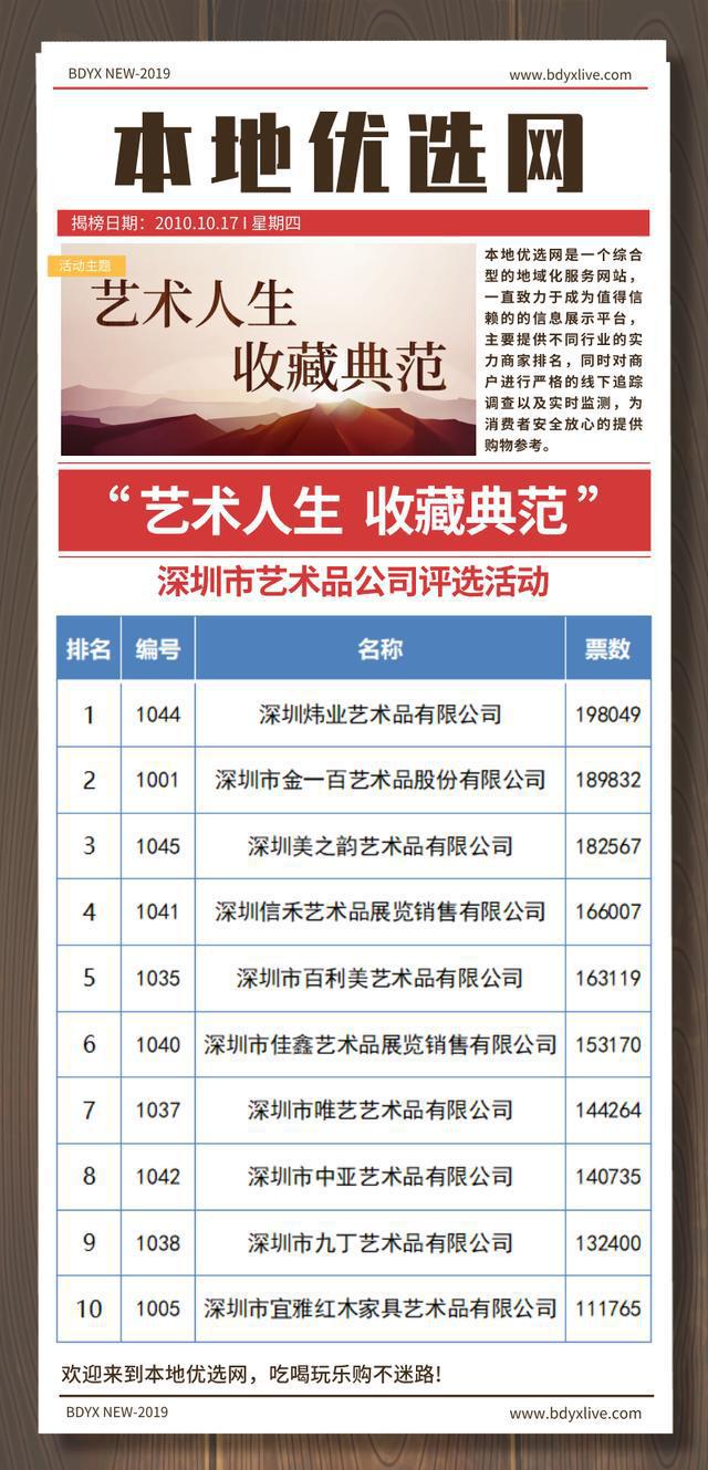 杏彩体育平台注册装饰纹样设计图片装饰设计装饰画厂家生产厂家【本地优选】“艺术人生