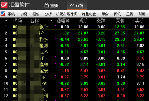 杏彩注册装饰设计装饰画厂家名字大全炒股昵称起名寓意股票大涨的网名每天进步一点