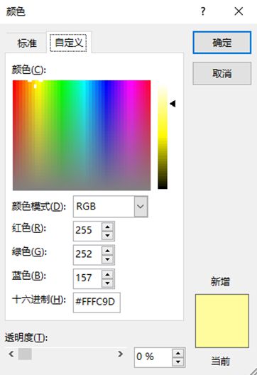 杏彩体育注册装饰设计装饰图形素材“多巴胺”的视觉冲击用PPT也可以做到哦