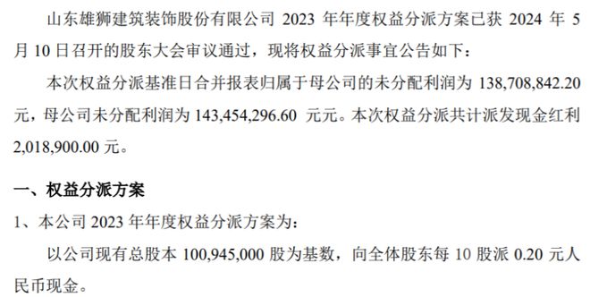 杏彩体育雄狮装饰2023年度权益分派每10股派现02元 共计派发现金红利2018