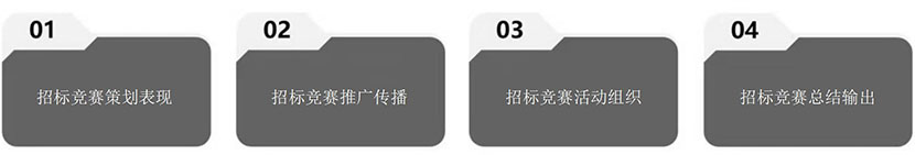 杏彩体育设计加招标竞赛策划组织服务