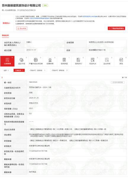 杏彩体育，苏州奥维建筑装饰设计有限公司违反《建设工程勘察设计管理条例》被罚20万