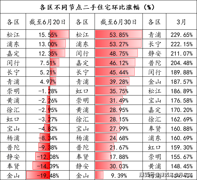 杏彩体育，西郊和煦(保利西郊和煦)首页网站丨保利西郊和煦-2024年最新价格户型