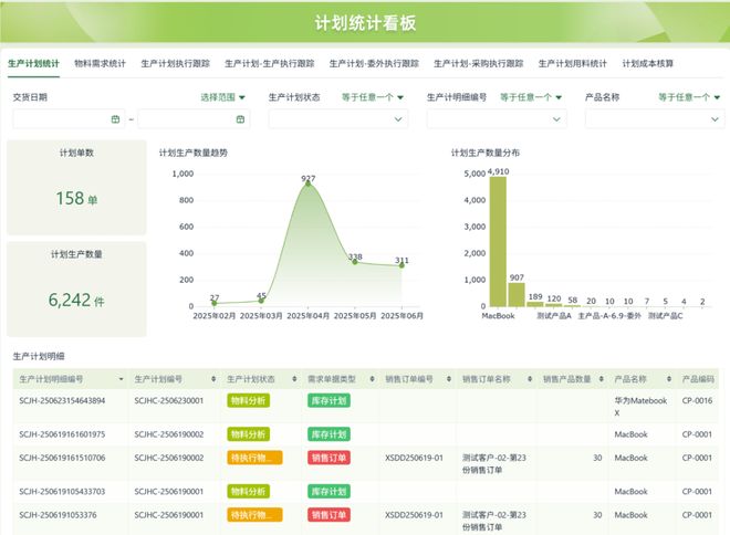 杏彩体育，2025 年中国低代码平台实用测评推荐：企业级零代码工具选型指南